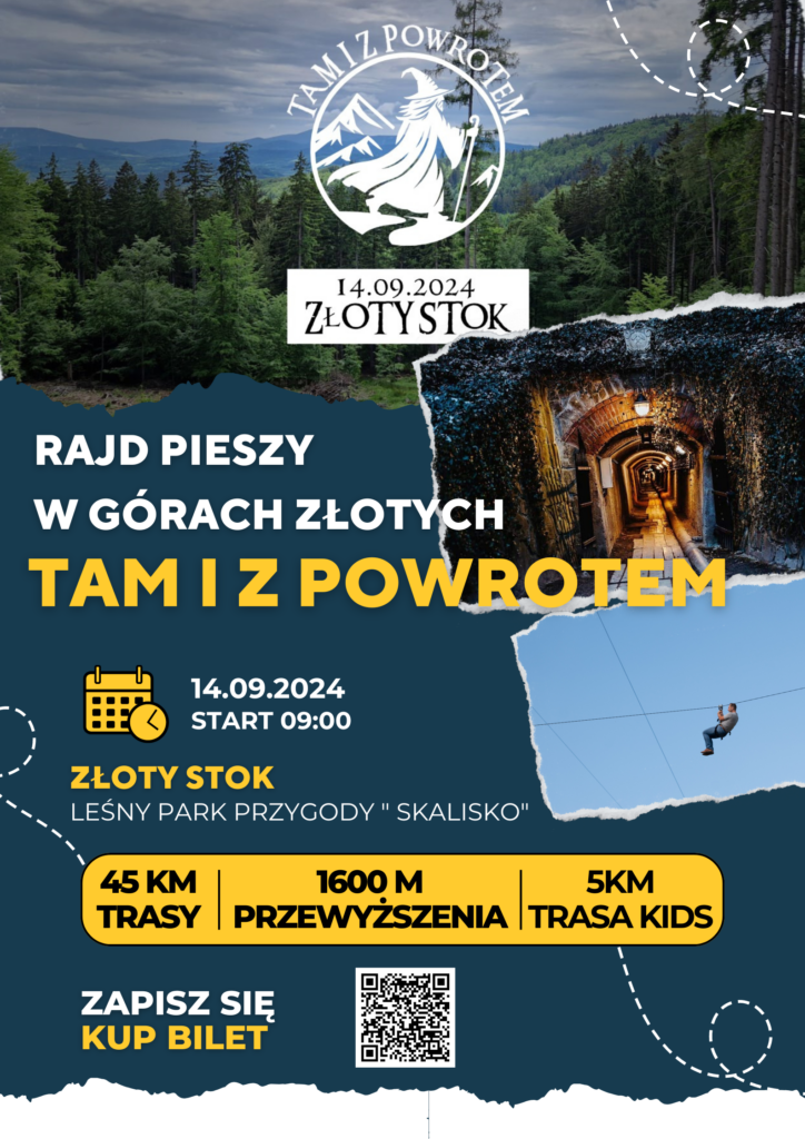 Rajd pieszy Tam i z Powrotem 