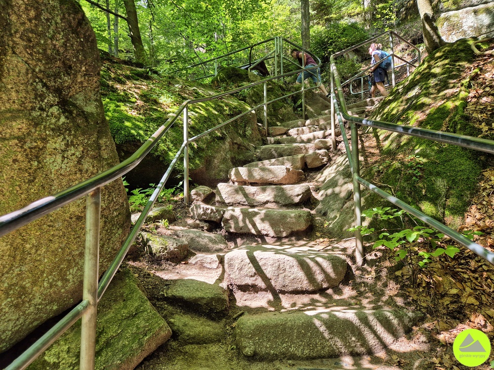 Zwiedzanie Wodospadu Szklarki w Karkonoszach 