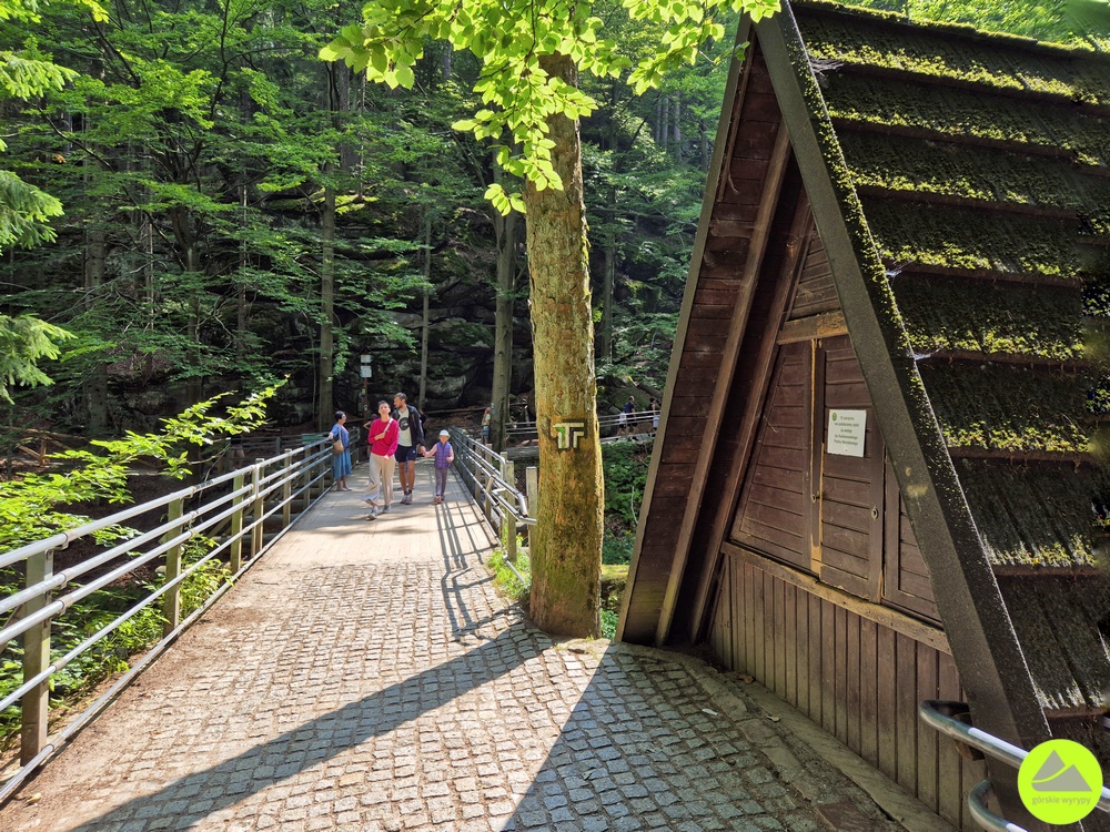 Bilety wstępu do Wodospadu Szklarki