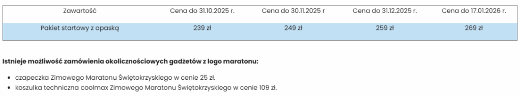 Zimowy Maraton Świętokrzyski 2026