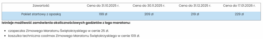 Zimowy Maraton Świętokrzyski 2026