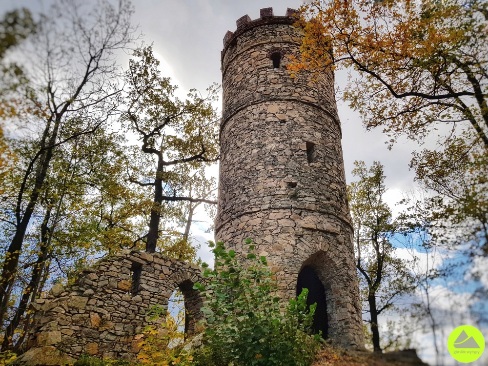 Park krajobrazowy w Bukowcu - Ornamental Farm Bukowiec 