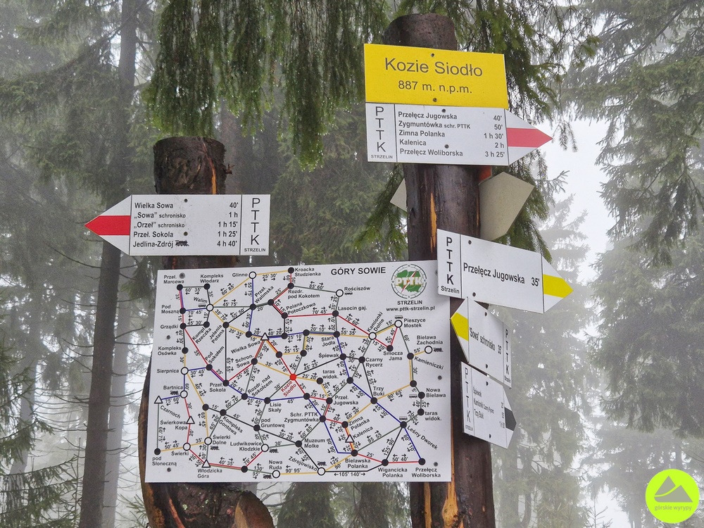 Imprezy dla piechurów w Sudetach - Górskie Wyrypy