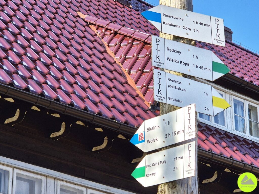 Szlak turystyczny na Skalnik