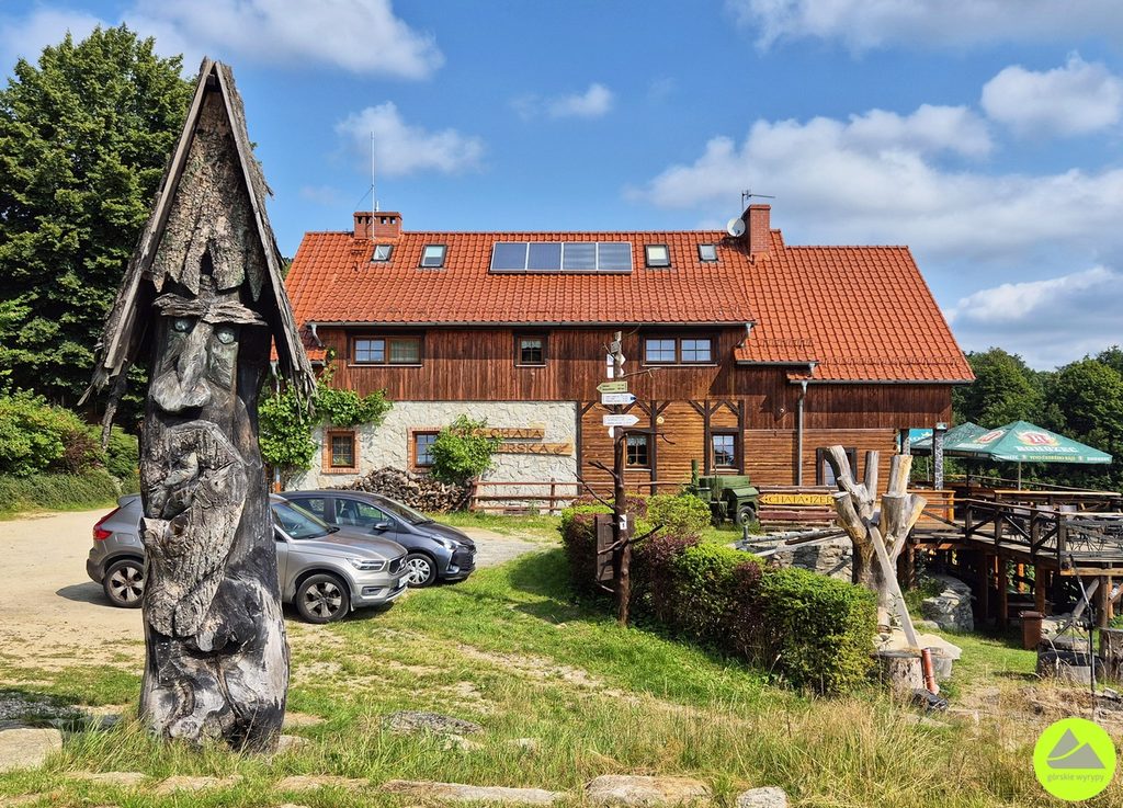 Szlak Chybotek Szklarska Poręba